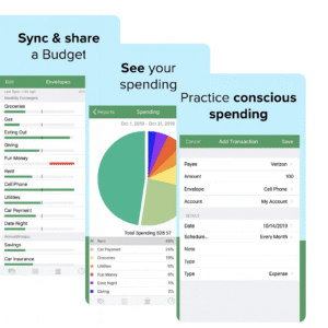 good budget