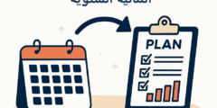 الفرق بين الميزانية الشهرية والخطة المالية السنوية